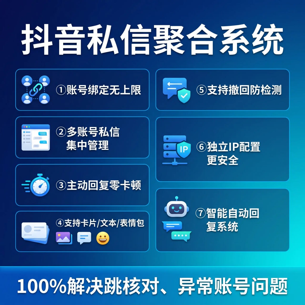 抖音聚合私信+自动回复系统-（无视核对）