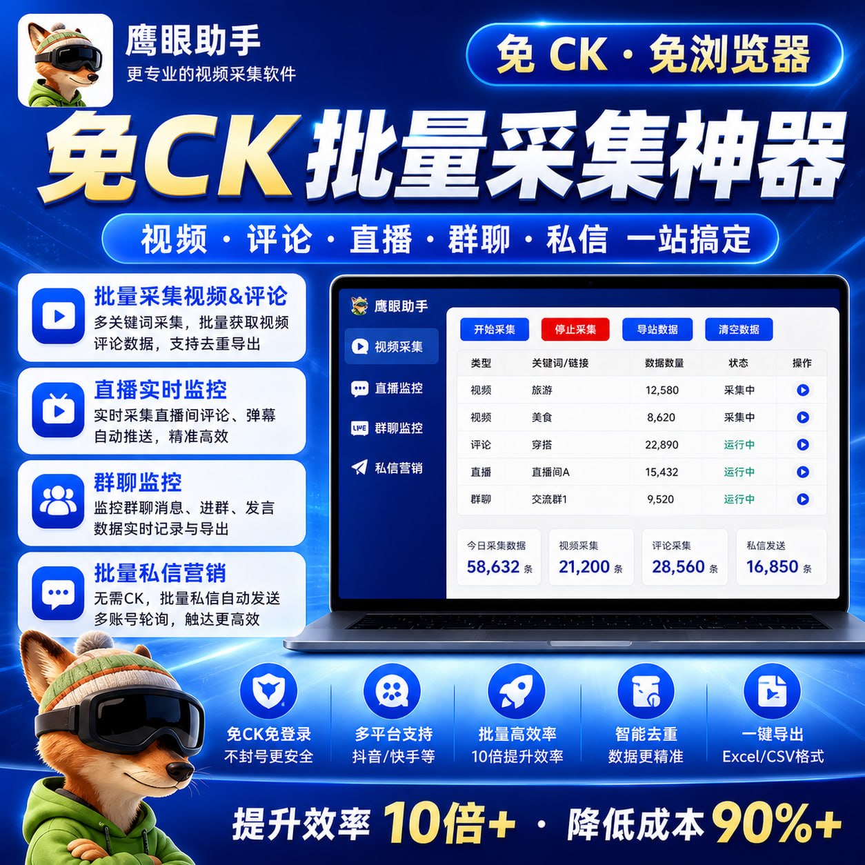 鹰眼助手 抖音无线私信- 免账号采集监控视频评论区+监控采集粉丝群+监控采集直播间+自动私信评论卡跳转卡片工具