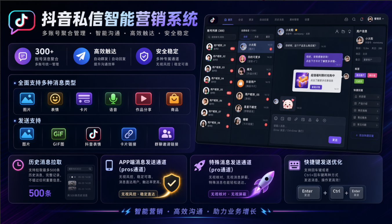 【新品推荐】抖音私信通聚合私信系统(不限账号) 无限私信、消息聚合、自动回复、智能群发、卡片管理